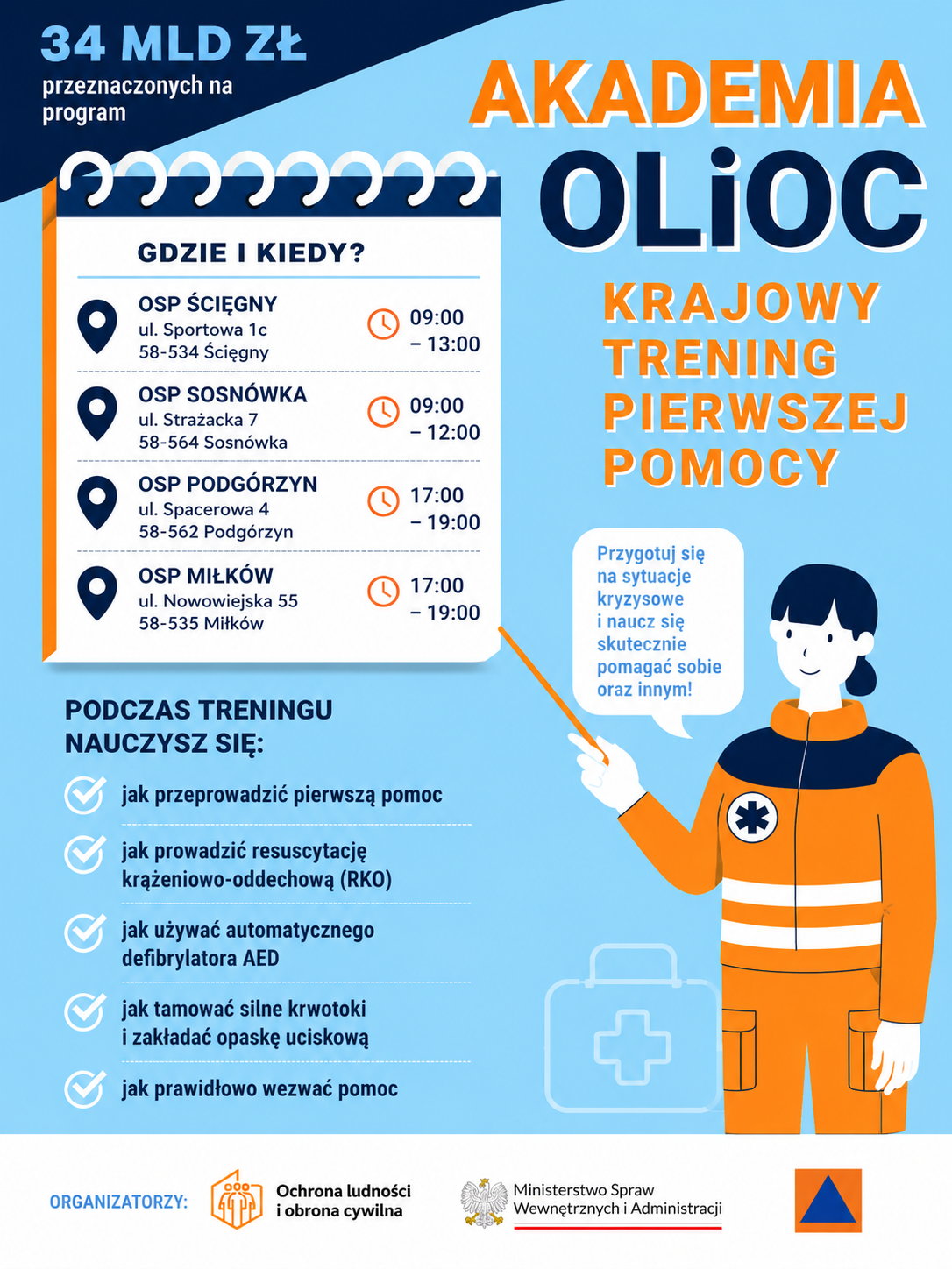Krajowy Trening Pierwszej Pomocy – 20 czerwca 2026 r.